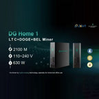 Bitmain Antminer Aladdin L2 SHA-256 ASIC Bitcoin Miner Machine