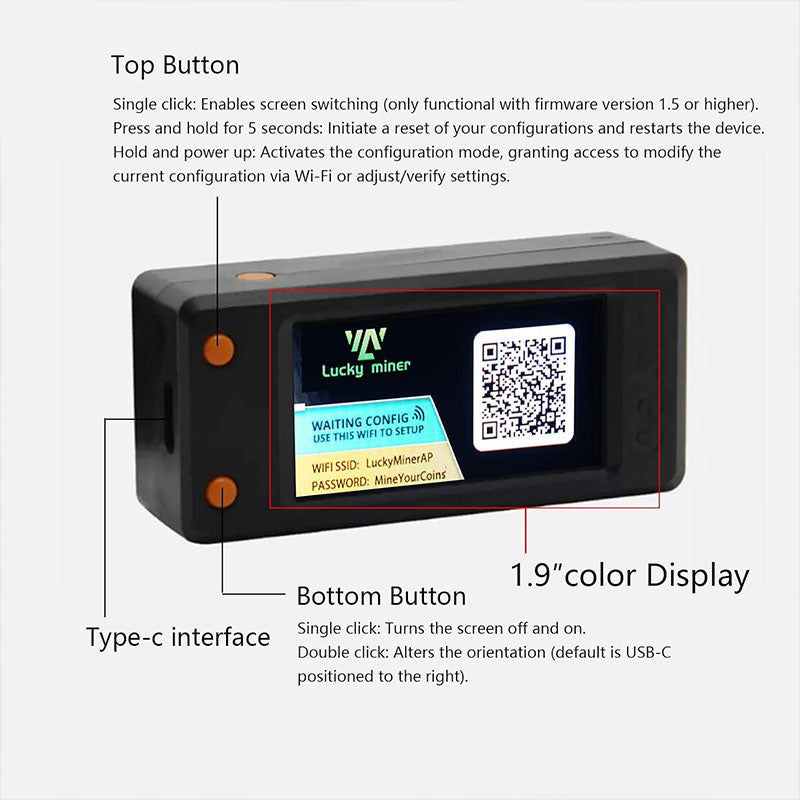 Lucky Miner LV02/03 Portable Digital USB Bitcoin Miner Machine