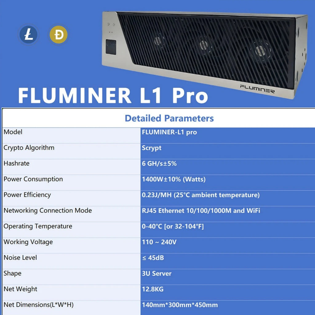 Bitmain Fluminer L1 6G 1200W Home Bitcoin Miner Machine