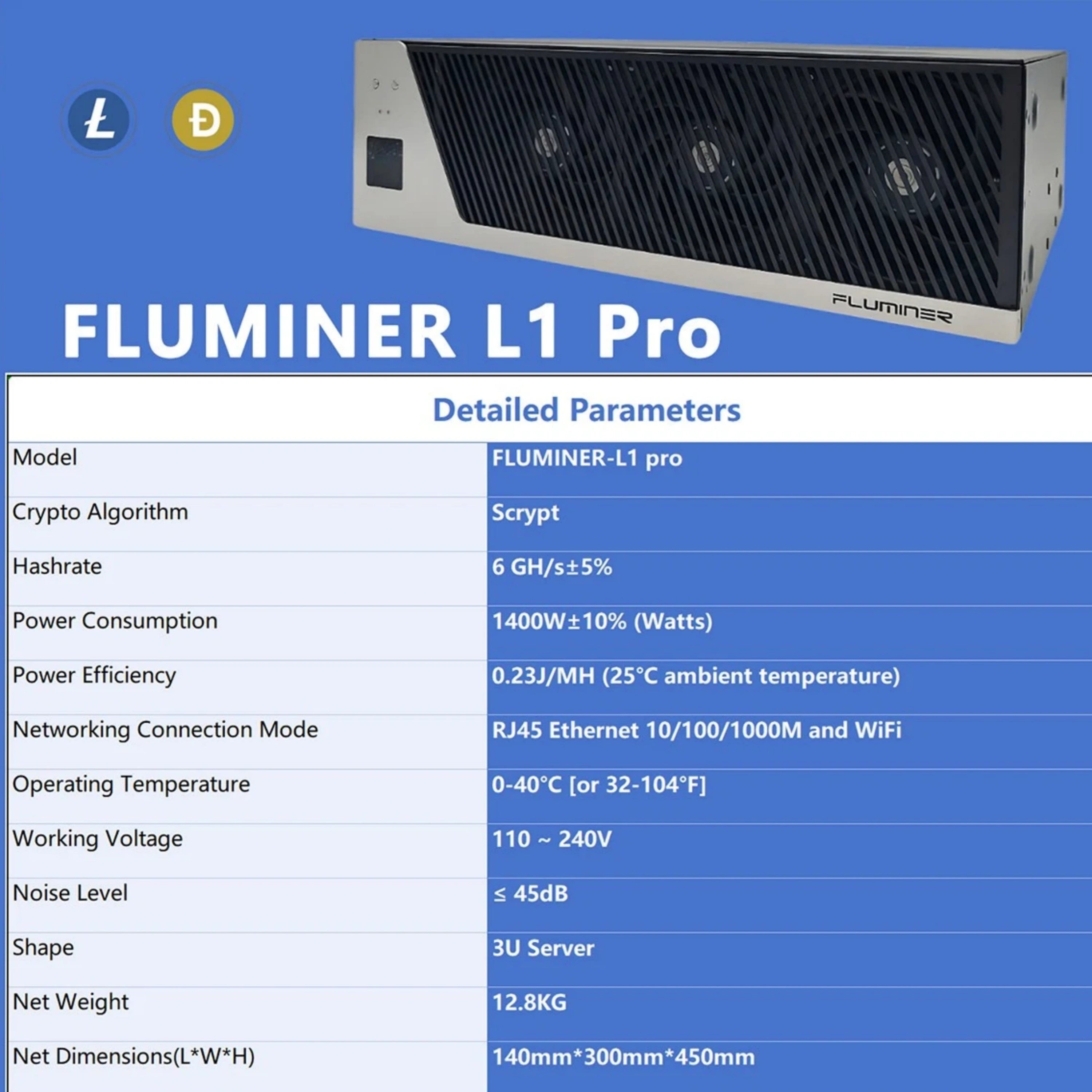 Bitmain Fluminer L1 6G 1200W Home Bitcoin Miner Machine